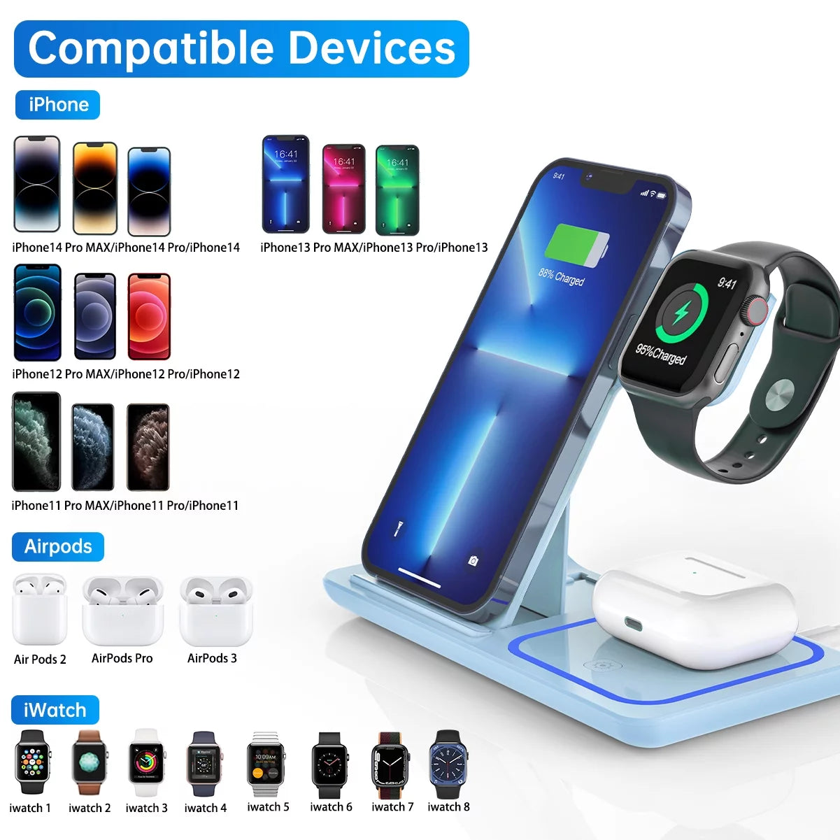 Charge-a-Palooza Wireless Wizard - Ultimate 3-in-1 Device Reviver for iGadgets & Ear Snacks in Stylish Blue!